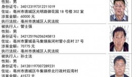 河南爆料主播名单最新公布,揭秘网络直播圈幕后真相
